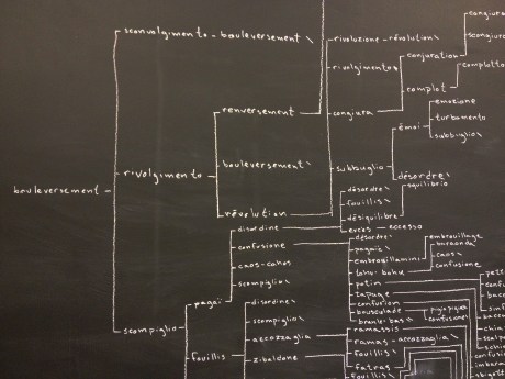 BOULEVERSEMENT_label201