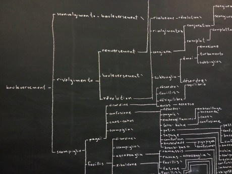 BOULEVERSEMENT_label201