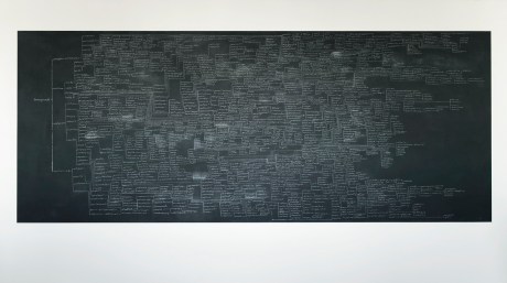 CarlTrahanDérangement